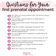 Image result for First Obstetric Visit