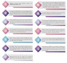 Unirank tries to answer this question by publishing the 2021 malaysian list of all colleges and universities in asia by country. Mbbs In Malaysia Pursue Mbbs In Malaysia University List Of Mbbs Universities In Malaysia