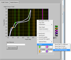 Programmatic Saves Of Labview Plots And Charts Dmc Inc