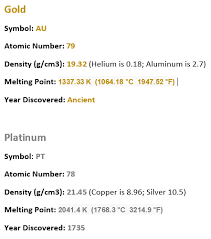 Platinum Vs Gold Price Platinum Platinum Price Gold Vs Platinum
