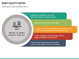 Debt Equity Ratio Debt Equity Debt To Equity Ratio Equity Ratio