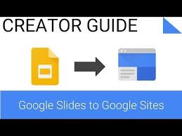 Pin By Liz Solomon On Teaching Google Classroom Resources Google Slides Google Sites