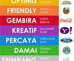 Warna biru gelap boleh bercakap mengenai kecenderungan kepada mistik dan esoterisisme tuan pakaian, serta keperluan untuk renungan dan renungan mengenai struktur dunia. Warna Mempunyai Maksud Dan Makna Yang Tertentu Bayangkan Kalau Kehidupan Kita Ni Tak Ada Warna Atau Satu Warna Je Tentu Kurang Menarikkan Pasti Setiap Dari Kita Ada Mempunyai Warna Kegemaran Anda Suka Warna Apa