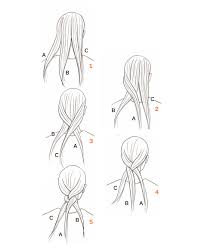 If you're not already familiar with. Hair Braiding How To Martha Stewart