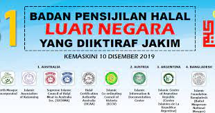 Maybe you would like to learn more about one of these? Kompilasi Logo Halal Yang Diiktiraf Jakim