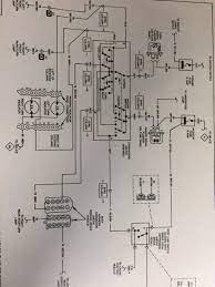 Yj turn signal switch wiring diagram wiring diagram schemas. 1990 Yj Turn Signals Not Working Jeep Wrangler Forum