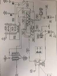 The wiring diagrams contain the latest information at the time of publication. 1990 Yj Turn Signals Not Working Jeep Wrangler Forum