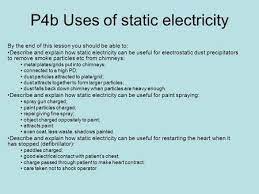 You cannot call a static method on an object, only on an if you want to use the mycar object inside the static method, you can send it as a parameter To Understand How Electrostatic Charges Occur Ppt Download