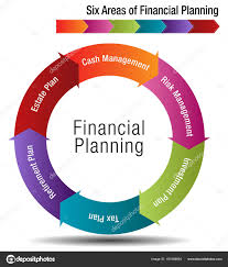 Six Areas Of Financial Planning Chart Stock Vector