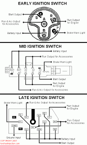 Pin On Automotive