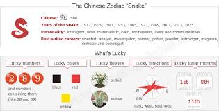 Year Of The Snake Zodiac Luck Romance Personality Chinese Zodiac Chinese Zodiac Signs Year Of The Snake