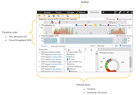 Devtools Performance Microsoft Edge Development