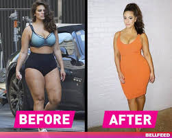 Pin On Weight Loss