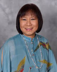 TIM Alumni Association Board of Directors