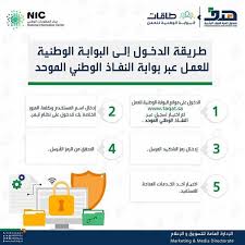 هدف يتيح الدخول إلى طاقات عبر خدمة نفاذ
