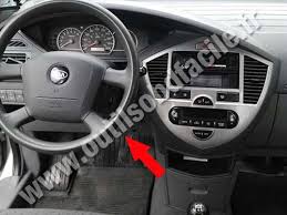 For several cars car scanner elm obd2 can do something more, than just reading values or dtc codes: Obd2 Port Kia Carens 1999 2006 Find Your Plug