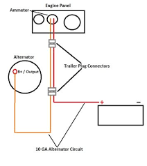 You could be a specialist that intends to seek or you are a pupil, or maybe even you who just want to know about universal ignition switch wiring diagram. Universal Diesel Wiring Harness Upgrade Photo Gallery By Compass Marine How To At Pbase Com