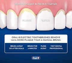 55 years of innovation · ada accepted · clinically proven How To Get Rid Of Plaque And Remove Tartar Buildup Oral B