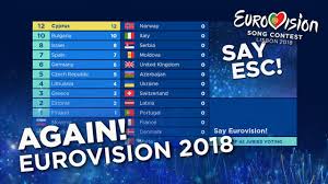 Each participating broadcaster that represents their country chooses their performer (maximum 6 people) and song (maximum 3 minutes, not released before) through a national televised selection, or through an internal selection. Eurovision 2018 Again Grand Final Show Voting Youtube