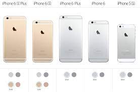 New and used apple iphones for sale near you on facebook marketplace. Canadian Prices Drop For Unlocked Iphone 5s Iphone 6 6 Plus List Iphone In Canada Blog