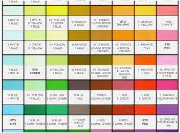 Food Coloring Mixing Chart Mission Impossible Fallout 2018