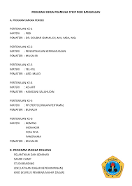 Maybe you would like to learn more about one of these? Yel Yel Semangat Kerja Cara Golden