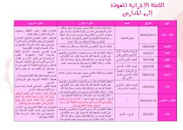 مدونة التربية والتعليم | البكالوريا و شهادة التعليم المتوسط و التعليم الابتدائي. Ù„Ù„Ù…ØªÙ‚Ø§Ø¹Ø¯ÙŠÙ† Ø§Ù„Ø¹Ø³ÙƒØ±ÙŠÙŠÙ† Ùˆ Ø§Ù„Ù…Ø­Ø§Ø±Ø¨ÙŠÙ† Ø§Ù„Ù‚Ø¯Ù…Ø§Ø¡