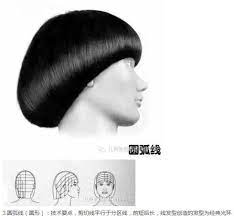 经典发型解析 几何剪发图解 stili strizhek zhenskie strizhki idei dlya volos