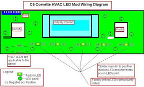 Full List Of C5 Led Bulb Information Corvetteforum