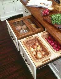 Kitchen Organization Interior Design Storage For Vegetables And Fruits That Don T Need To Be Refrigerated Kitchen Inspirations Cool Kitchens Kitchen Remodel