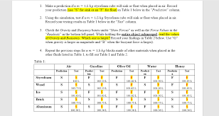 solved: i only need help on questions 8