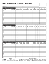Genealogy Forms Individual Worksheet Excelguider Com In 2020 Family Tree Genealogy Genealogy Forms Family Genealogy