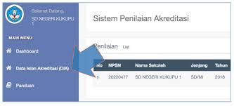 Helpdesk dapodik paud dan dikmas; Cara Login Aplikasi Sispena Ban Bap S M Pendidikan Kewarganegaraan Pendidikan Kewarganegaraan
