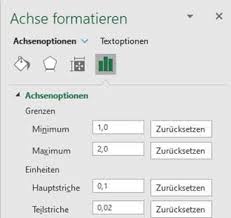 Gitternetzlinien Excel Nervt