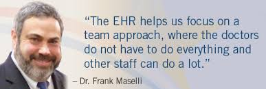 New York Practice Uses EHR Functions for Quality Improvement