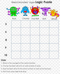 Pink level puzzles (grades 1 and 2) blue level puzzles (grades 3 and 4) green level puzzles (grades 5 and 6+) Math Logic Puzzles Mathematical Puzzle Png 1224x1516px Math Logic Puzzles Area Brain Teaser Child Coloring Book