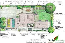 Vision landscaping is an orem landscaping company serving utah county and parts of salt lake do some research. Landscaping Design And Installation In Utah
