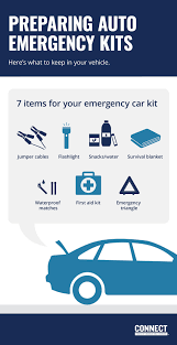 Check spelling or type a new query. Auto Emergency Kits Connect Auto Insurance