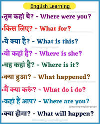 Learn English In 2020 English Vocabulary Words Learn English Words Good Vocabulary Words