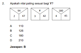 We did not find results for: Rujukan Peperiksaan Pegawai Penyelidik Q41 Carian Semasa