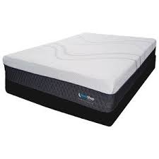 Mattress Sales Tucson Mattress Sales Mattress Mattress Store