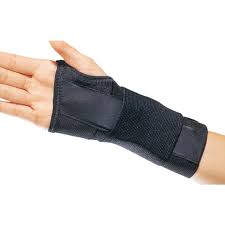 Image result for Wrist Splint