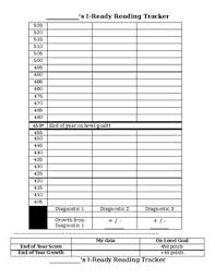 Editable Data Tracking Graph Worksheets Teaching Resources