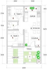 Pin Di Home Design Ideas