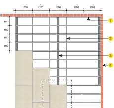 Selain itu desain konstruksi yang lebih praktis dan ringan jika dibandingkan dengan tembok biasa. Cara Menambah Lantai Dalam Rumah Dengan Mudah Dan Cepat Rumah Material