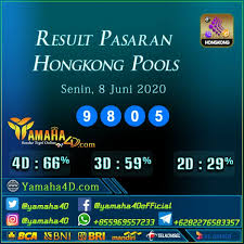 Yamaha4d Pengeluaran Nomor Pasaran Hongkong Hk Tanggal Facebook
