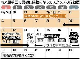 2021 world baseball classic ）は、ワールド・ベースボール・クラシック・インク（wbci）主催により2021年に開催される予定の世界野球ソフトボール連盟（wbsc）公認の世界選手権大会、ワールド・ベースボール・クラシック（wbc）の第5回大会である。 Gjpdr8tzvu0ham