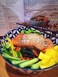 Madame Anne Aux Fourneaux Poke Bowl Au Saumon Teriyaki Recipes Food Poke Bowl