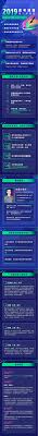 pin by icecheni on 运营 h5活动页 banner design page design graphic design posters