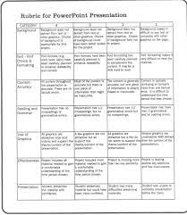 K Rubrics Common Core State Standards
